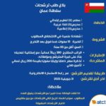 إعلان رسمي من الوكالة التونسية للتعاون الفني (ATCT) لانتداب مدرسين ومعلمين للعمل في سلطنة عمان لعام 2025.