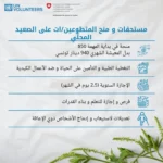 قائمة الولايات التونسية المطلوبة لفرص التطوع مع يونيسيف: القيروان، سيدي بوزيد، الكاف، والقصرين