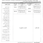 صورة البلاغ الرسمي لمناظرة البريد التونسي 2024 الخاصة بانتداب 294 عون بريد
