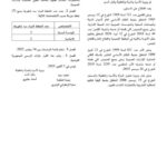 الصفحة الأولى من إعلان مناظرة وزارة الأسرة والمرأة والطفولة لانتداب تقنيين 2025