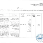 الصفحة الأولى من بلاغ مناظرة المؤسسة الوطنية لتحسين وتجويد الخيل