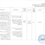 الجزء الثاني من إعلان مناظرة المؤسسة الوطنية لتحسين الخيل 2025