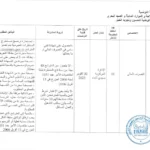 معلومات إضافية حول مناظرة المؤسسة الوطنية لتحسين الخيل