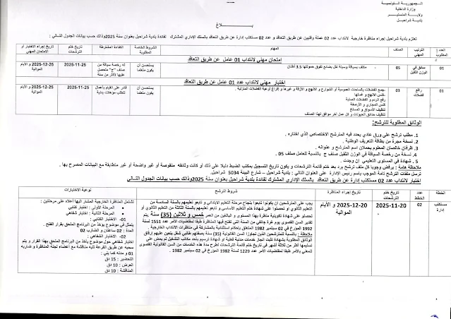 إعلان انتداب ببلدية شراحيل ولاية المنستير - صفحة 1