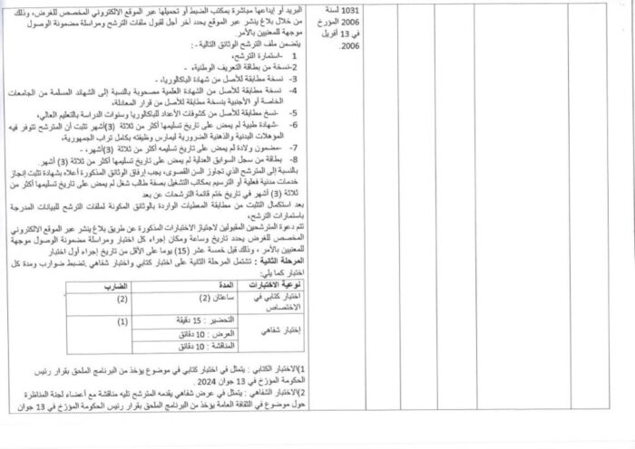 تفاصيل وشروط المشاركة في مناظرة انتداب أعوان وإطارات