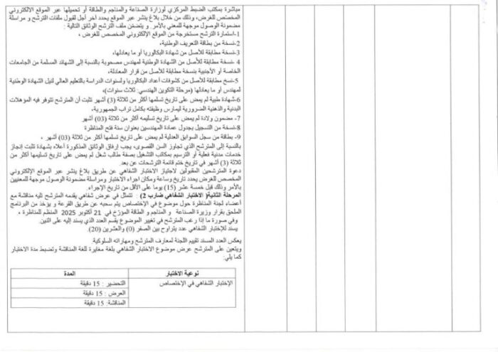 جدول يوضح عدد الشواغر لكل اختصاص في مناظرة 2025