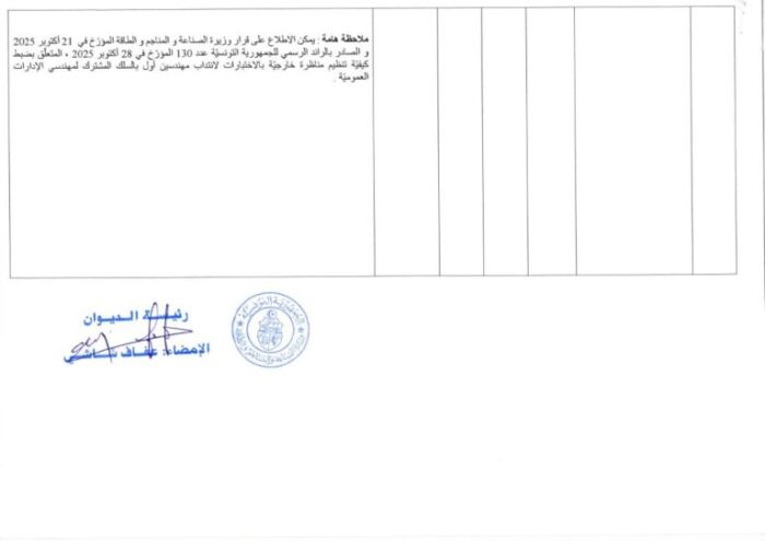 نص البلاغ الكامل لمناظرة انتداب وزارة الصناعة والمناجم