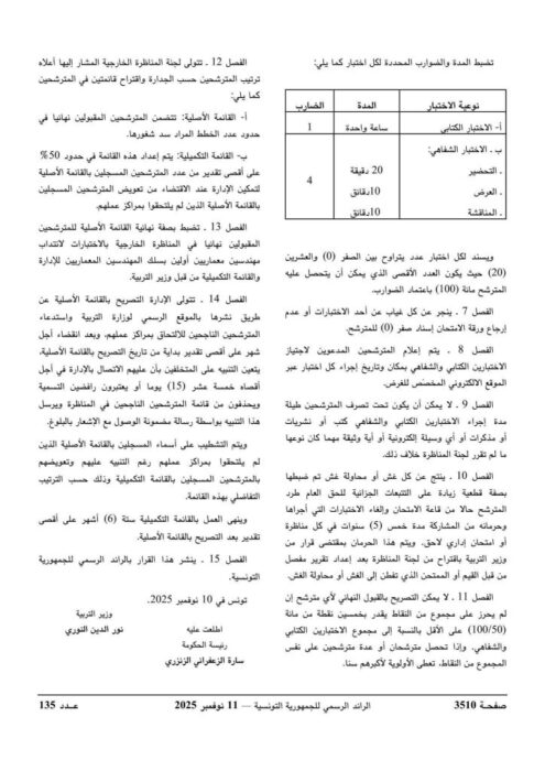 الإطار القانوني والتنظيمي لمناظرة انتداب مهندسين معماريين 2025