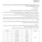 الجزء السابع من قائمة توزيع خطط انتداب المهندسين المعماريين بالبلديات لسنة 2026