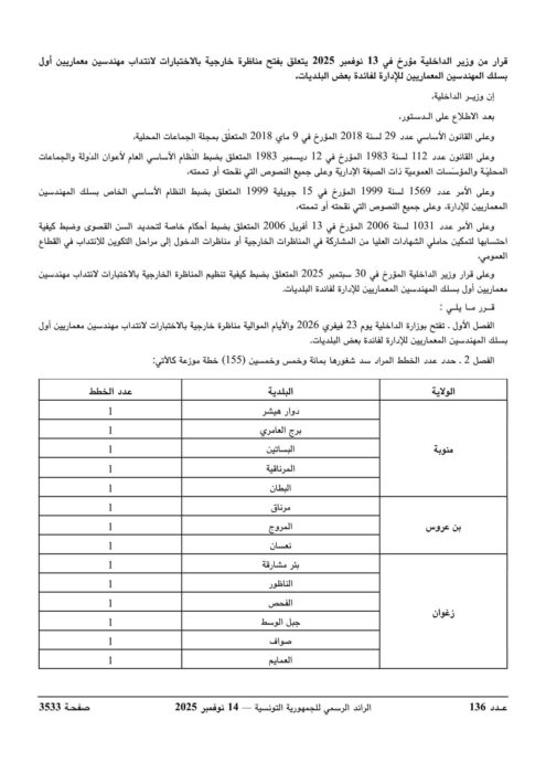 الصفحة الأولى من قرار فتح مناظرة وزارة الداخلية لانتداب مهندسين معماريين أول