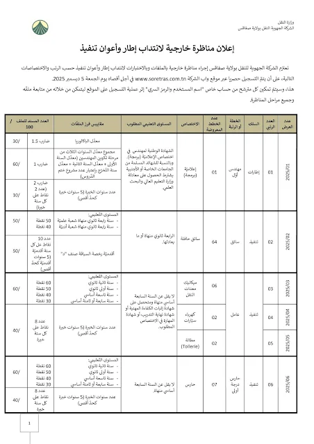 بلاغ مناظرة الشركة الجهوية للنقل بصفاقس SORETRAS - صفحة 1