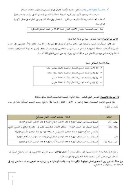 بلاغ مناظرة الشركة الجهوية للنقل بصفاقس SORETRAS - صفحة 7