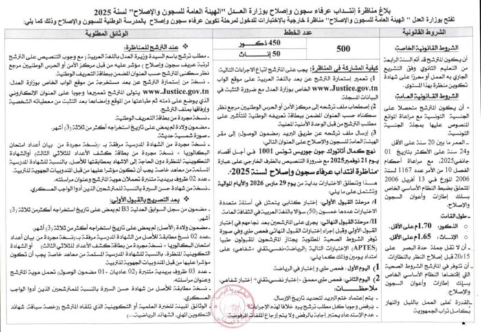 إعلان مناظرة انتداب عرفاء سجون وإصلاح لسنة 2025 من الهيئة العامة للسجون والإصلاح