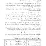 بلاغ انتداب الهيئة الوطنية للسلامة الصحية