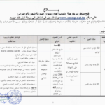 بلاغ مناظرة OMMP 2025