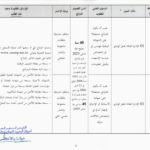 تفاصيل مناظرة ديوان البحرية 2025
