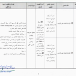 شروط التقديم لمناظرة OMMP