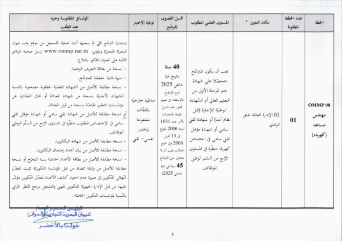 استمارة التسجيل مناظرة OMMP