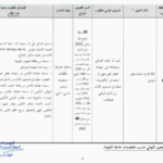 المستندات المطلوبة لمناظرة OMMP
