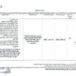 إعلان مناظرة بلدية منوبة