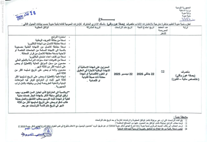 إعلان مناظرة بلدية منوبة
