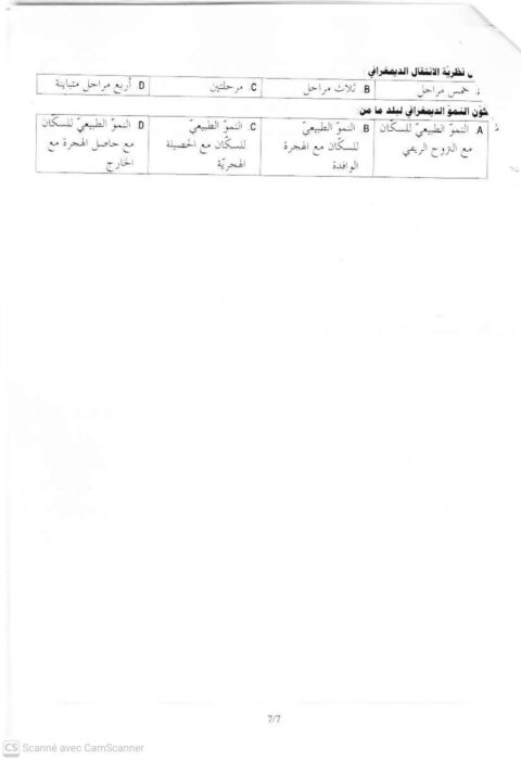 الصفحة الأولى من امتحان كاباس جغرافيا 2008