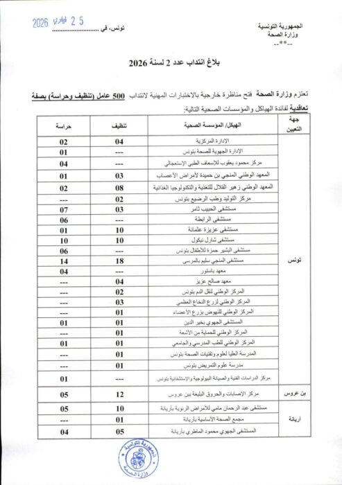 شروط التقديم والمستندات المطلوبة لمناظرة وزارة الصحة