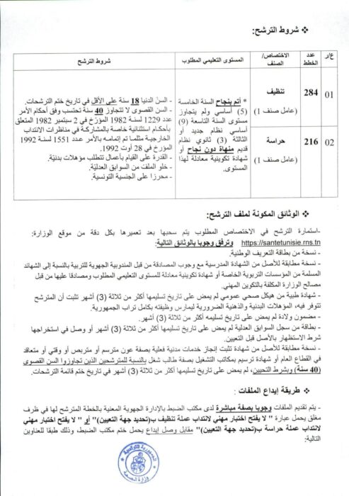 بلاغ وزارة الصحة بشأن انتداب 500 عامل في التنظيف والحراسة