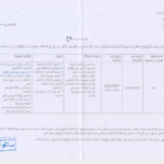 إعلان مناظرة انتداب بلدية النور ولاية صفاقس