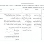 إعلان مناظرة انتداب بلدية تاكلسة ولاية نابل 1