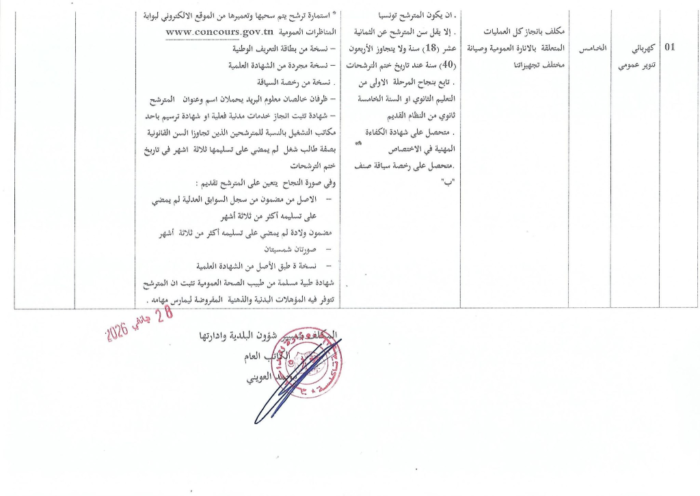 إعلان مناظرة انتداب بلدية تاكلسة ولاية نابل 2