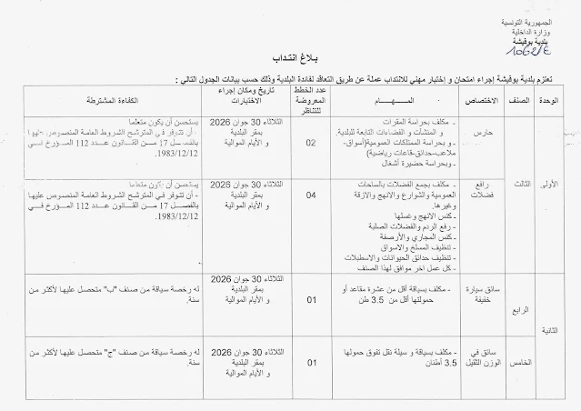 إنتداب سائقين بالوظيفة العمومية من إختصاصات مختلفة