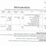 إنتداب سائقين بالوظيفة العمومية من إختصاصات مختلفة
