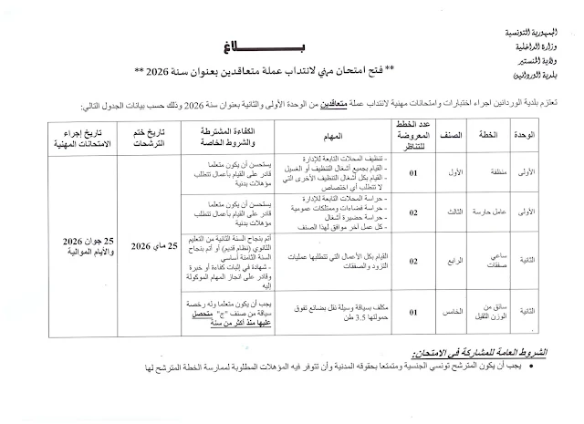 إنتداب سائقين بالوظيفة العمومية من إختصاصات مختلفة