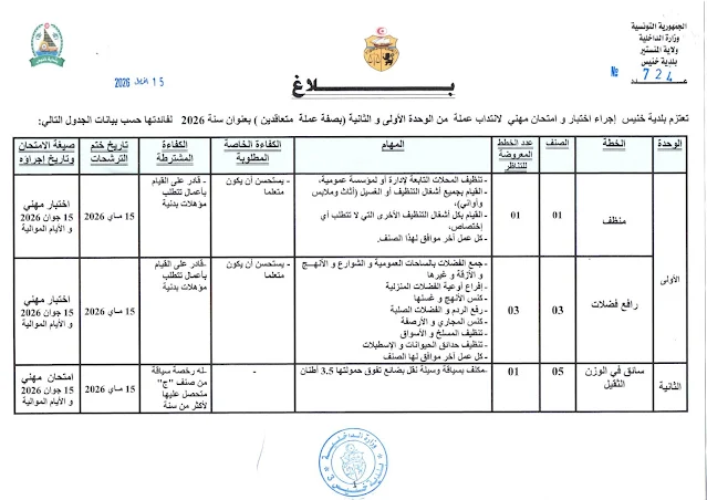 إنتداب سائقين بالوظيفة العمومية من إختصاصات مختلفة