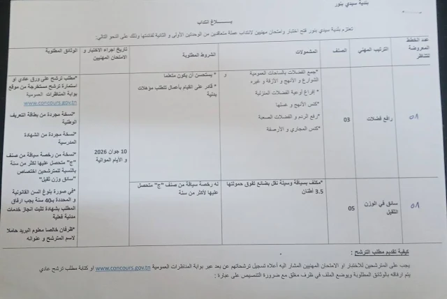 إنتداب سائقين بالوظيفة العمومية من إختصاصات مختلفة