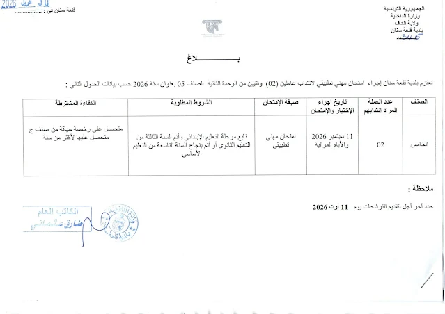 مناظرات البلديات المفتوحة حاليا في مختلف مناطق الجمهورية في عديد الاختصاصات
