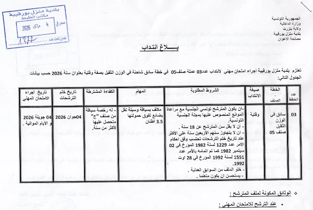 مناظرات البلديات المفتوحة حاليا في مختلف مناطق الجمهورية في عديد الاختصاصات