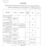 وكالة التكوين تفتح مناظرات لإنتداب قيمين سائقين متصرفين و عملة