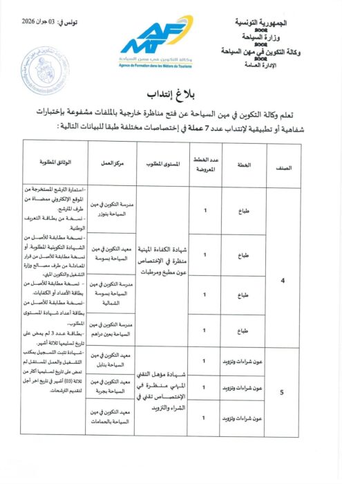 وكالة التكوين تفتح مناظرات لإنتداب قيمين سائقين متصرفين و عملة