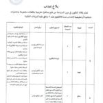وكالة التكوين تفتح مناظرات لإنتداب قيمين سائقين متصرفين و عملة