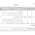 مناظرة وزارة الشؤون الاجتماعية لانتداب سائقين سيارة خفيفة