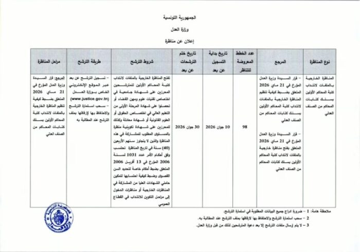 مناظرات وزارة العدل لانتداب كتبة محاكم أولين ومتصرفي كتابات المحاكم آخر أجل 30 جوان 2026