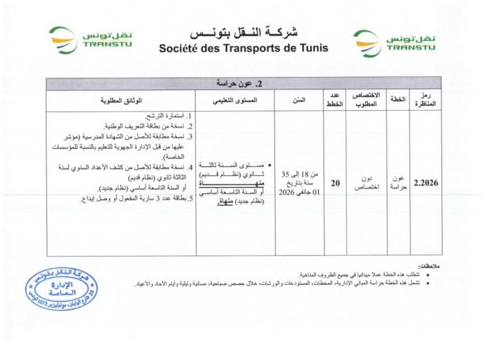 انتداب 580 عونا بشركة النقل بتونس في عديد الاختصاصات من مستويات مختلفة