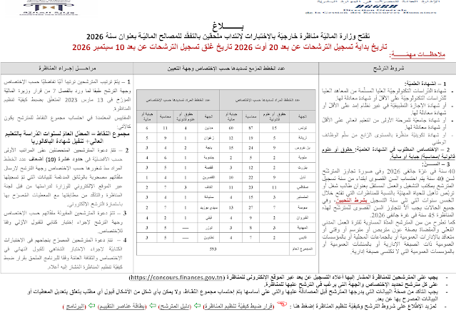 وزارة المالية فتح مناظرة انتداب 593 ملحق ا بالتفقد للمصالح المالية آخر أجل للتسجيل يوم 10 سبتمبر 2026