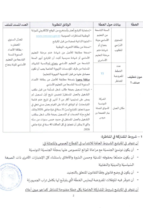 مناظرة الشركة التونسية لاسواق الجملة لانتداب 17 عون حراسة وتنظيف آخر أجل 28 سبتمبر 2026