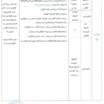 إنتداب سائقين بالوظيفة العمومية من إختصاصات مختلفة