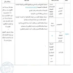 إنتداب سائقين بالوظيفة العمومية من إختصاصات مختلفة