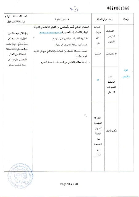 إنتداب سائقين بالوظيفة العمومية من إختصاصات مختلفة