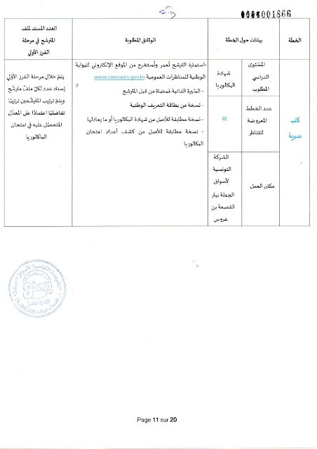إنتداب سائقين بالوظيفة العمومية من إختصاصات مختلفة